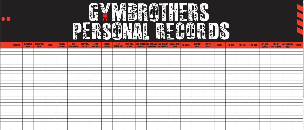 Custom Personal Record bord voor jouw gym of pt studio! - YOURGYMLABEL